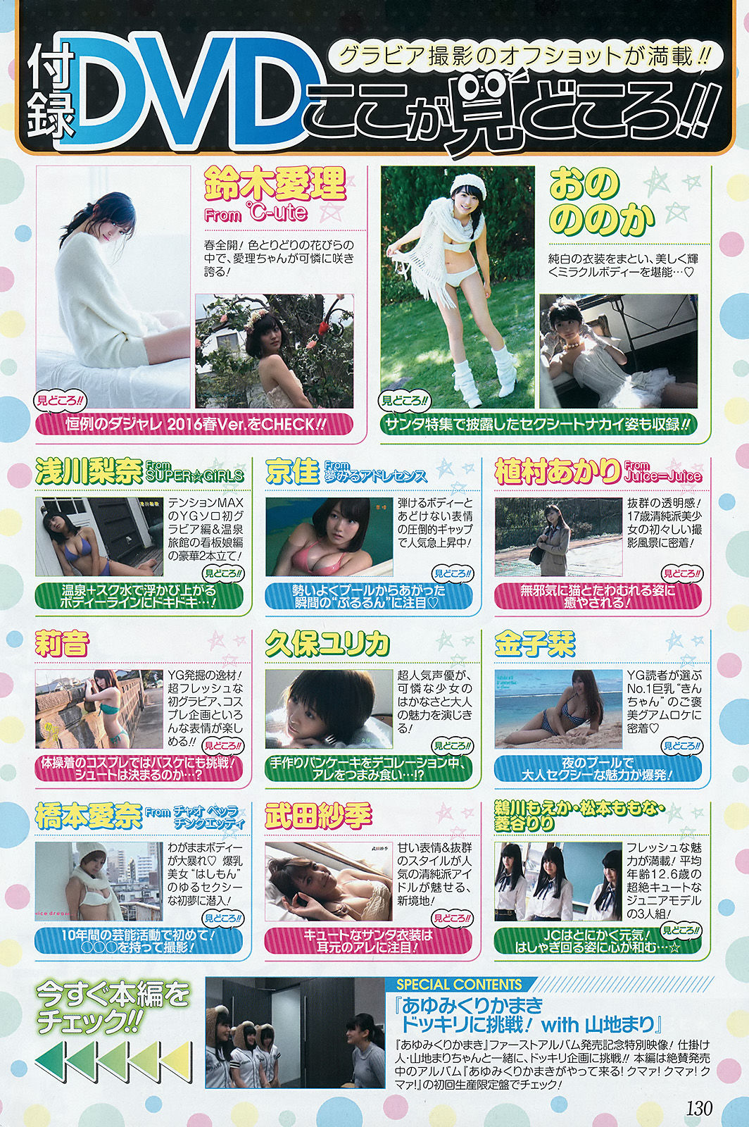 2016年No.09 鈴木愛理-图8