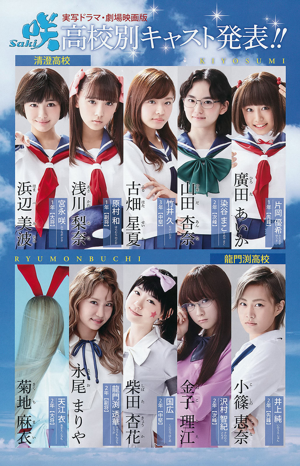 2016年No.22 植村あかり アップアップガールズ(仮)-图14
