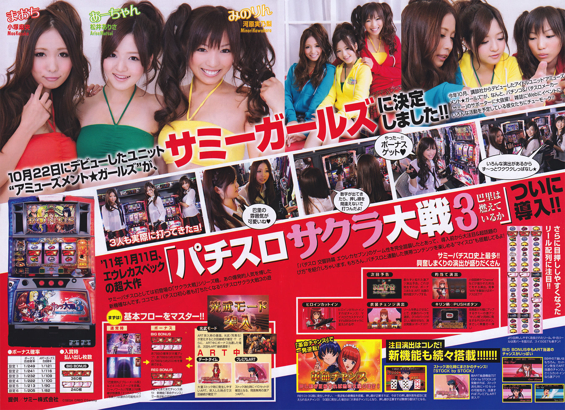 2011年No.04-05 優木まおみ 次原かな 川村ゆきえ AKB48 小池唯-图9