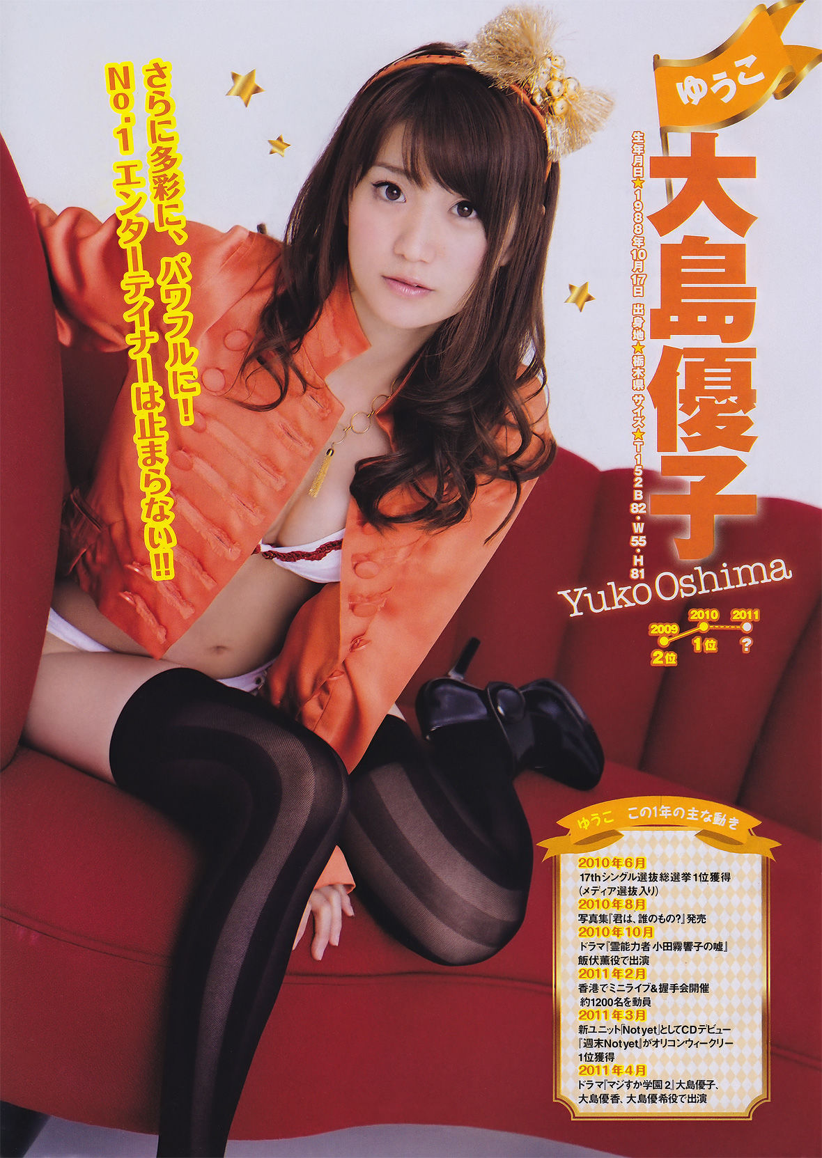 2011年No.26 AKB48 吉木りさ 松井絵里奈-图3
