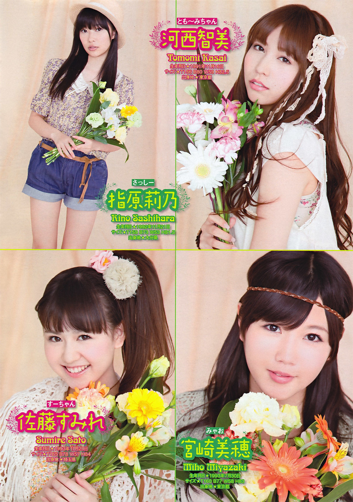 2011年No.27 YM7 松井珠理奈 NMB48-图3