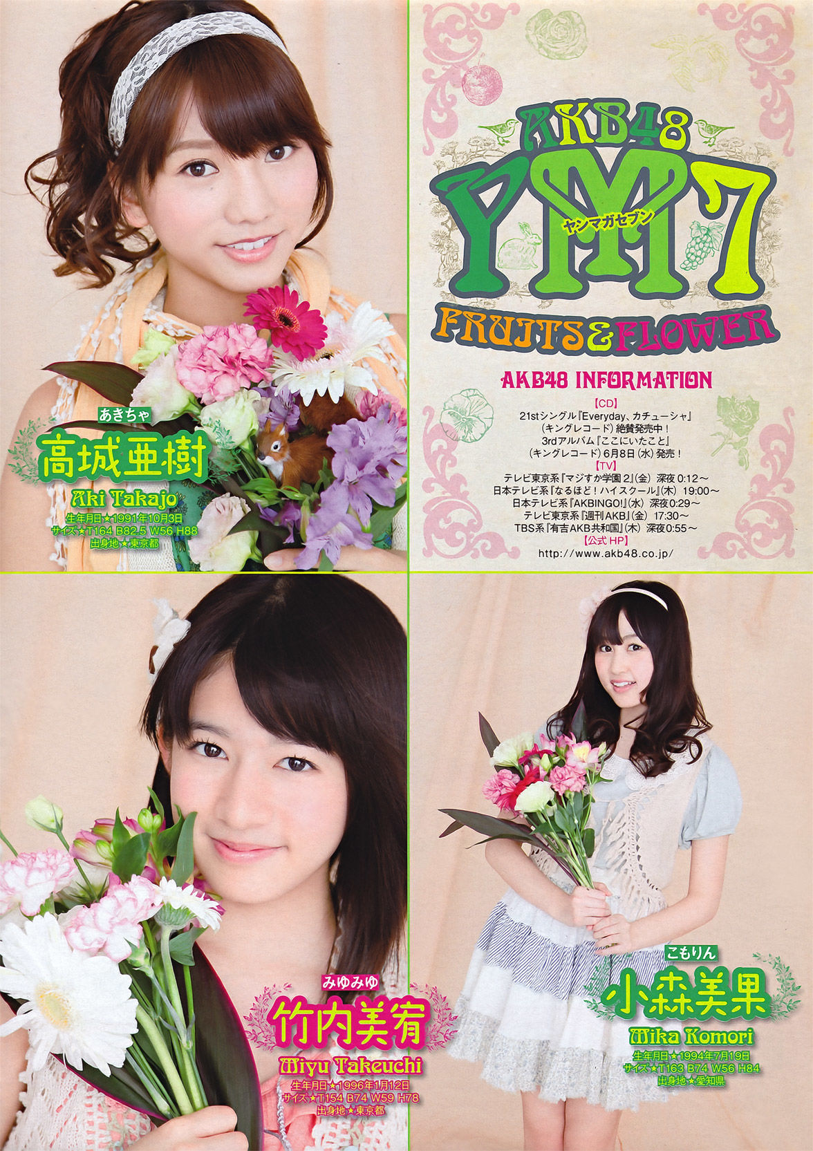 2011年No.27 YM7 松井珠理奈 NMB48-图4